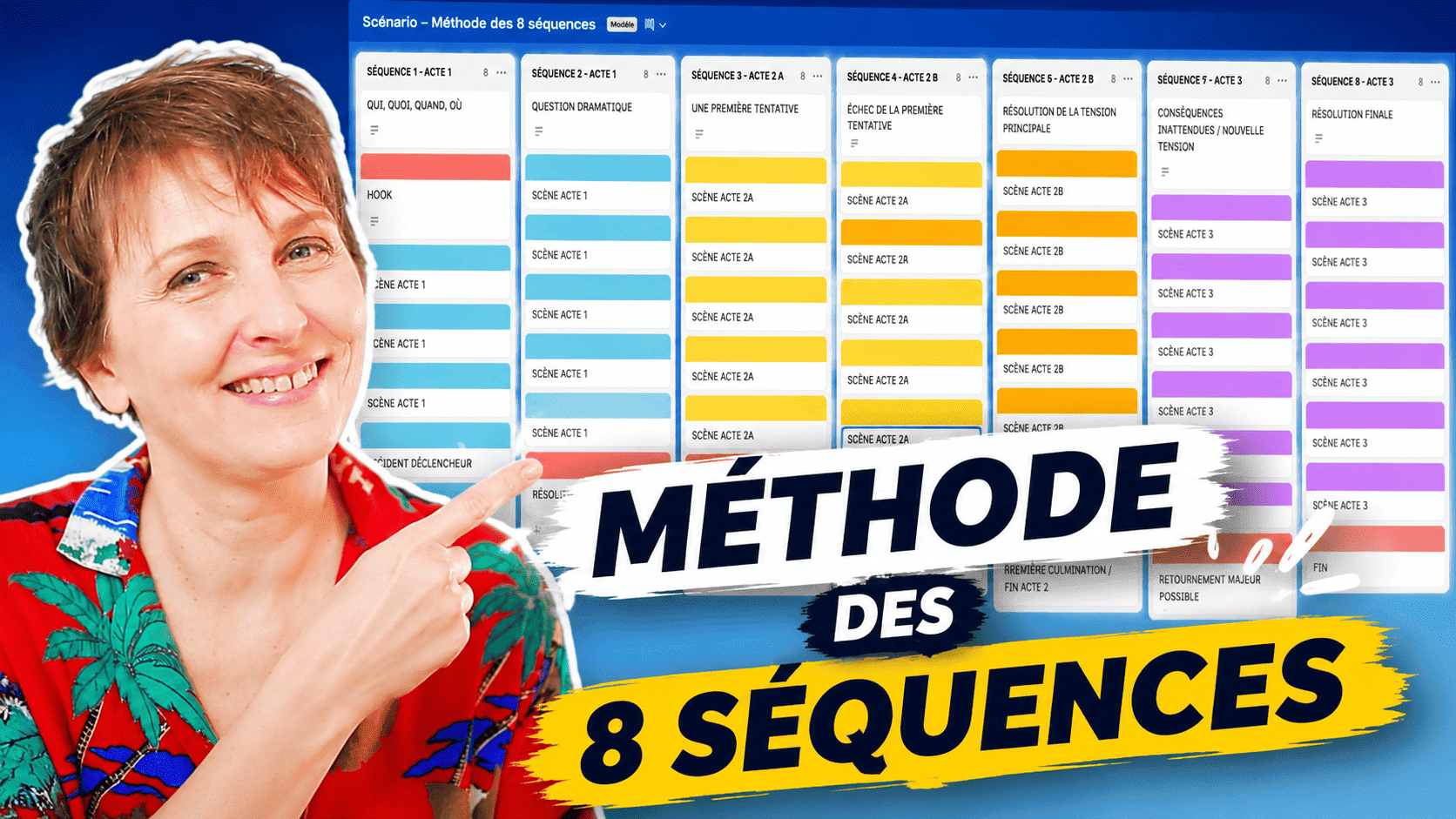 Ecris un scénario avec la Méthode des 8 Séquences